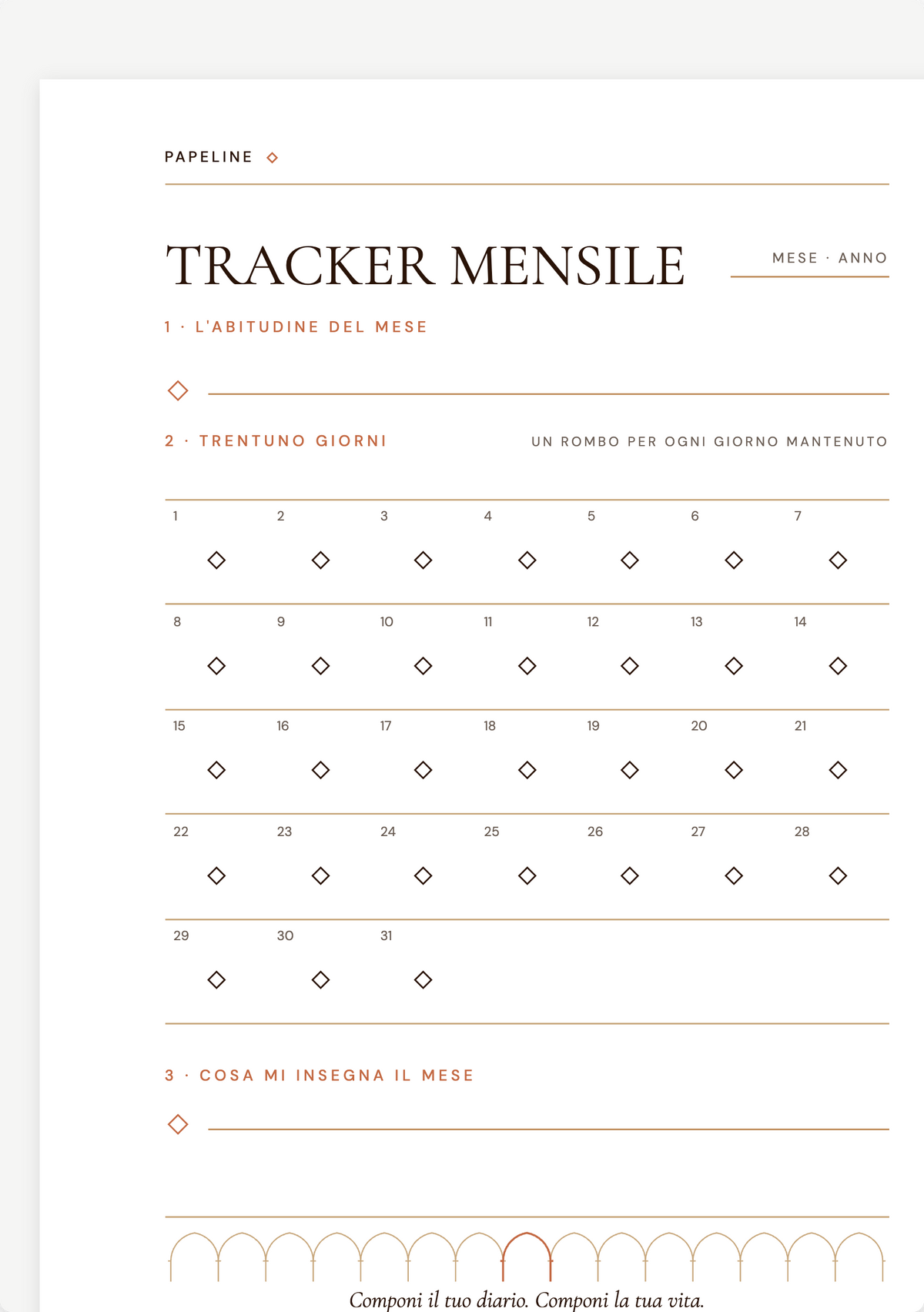 Monitoraggio mensile Ksar - Tracker di 31 giorni | Papeline