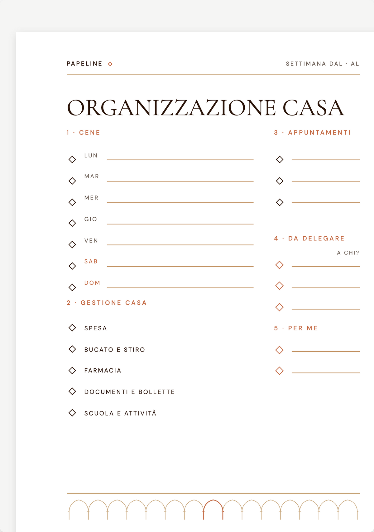 Organizzatore della casa - Pagina per il carico mentale | Papeline