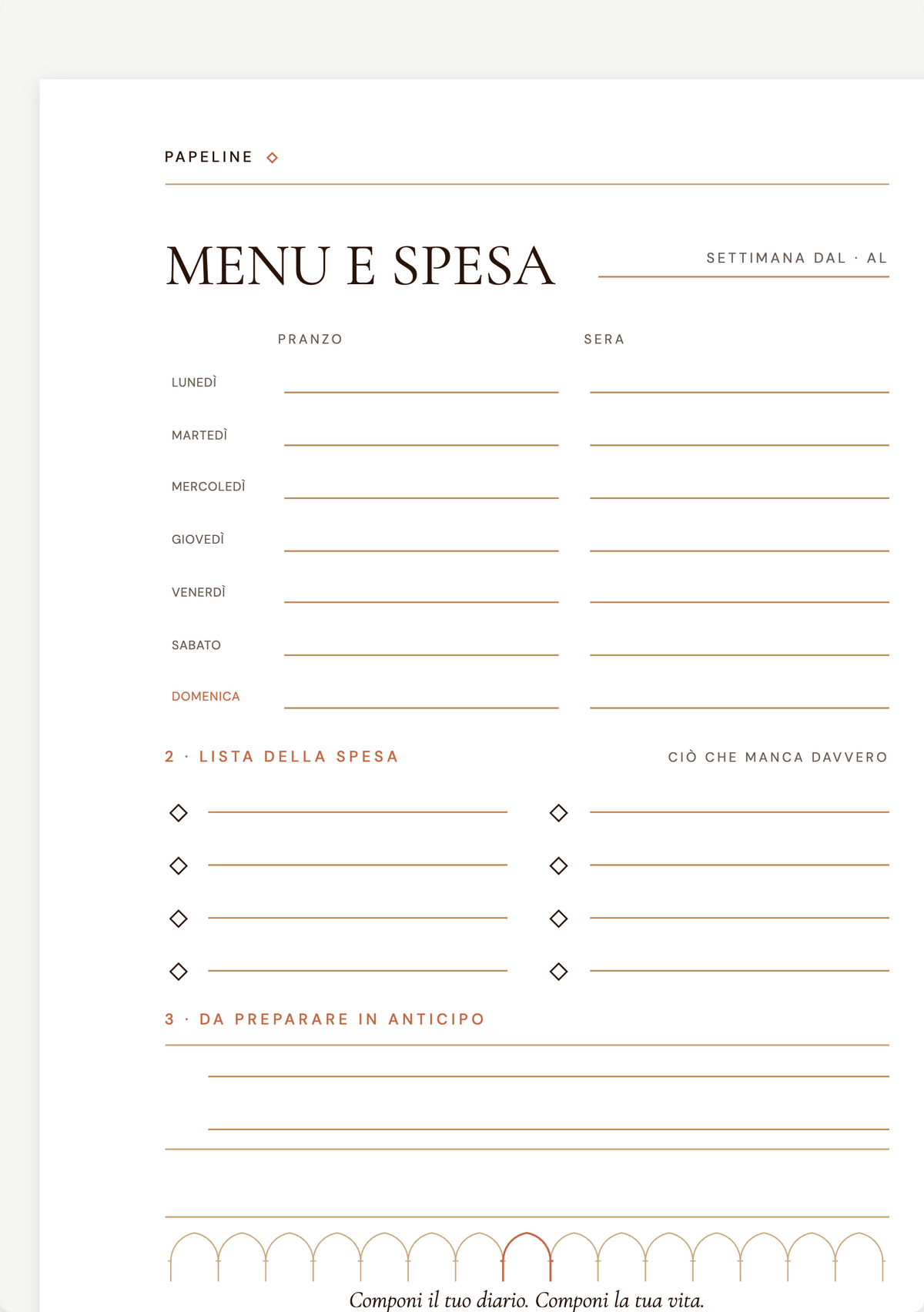 Menu e spesa - Pasti della settimana | Papeline