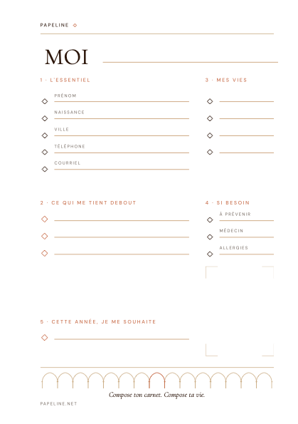 Kit Organizzazione – Raccoglitore A5 + 30 pagine + copertina in omaggio | Papeline