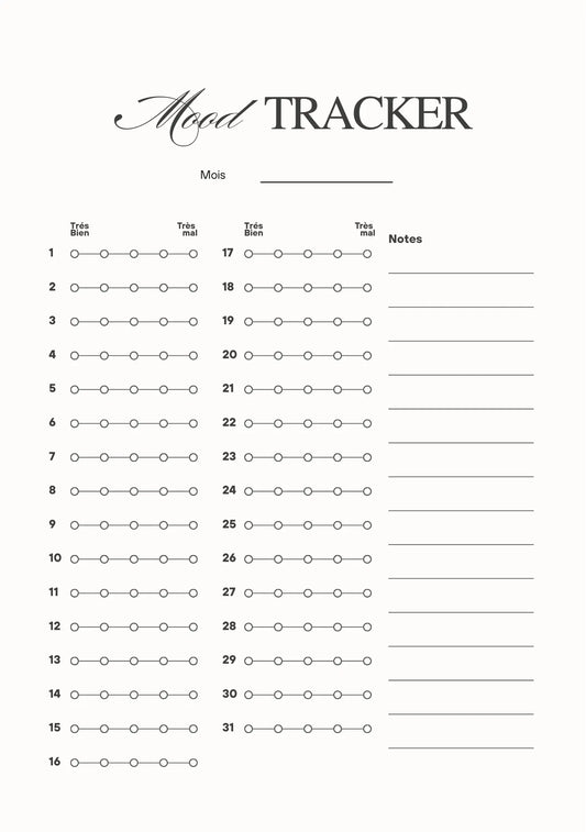 Page Mood Tracker Papeline avec tableau mensuel pour suivre et colorier l’humeur quotidienne
