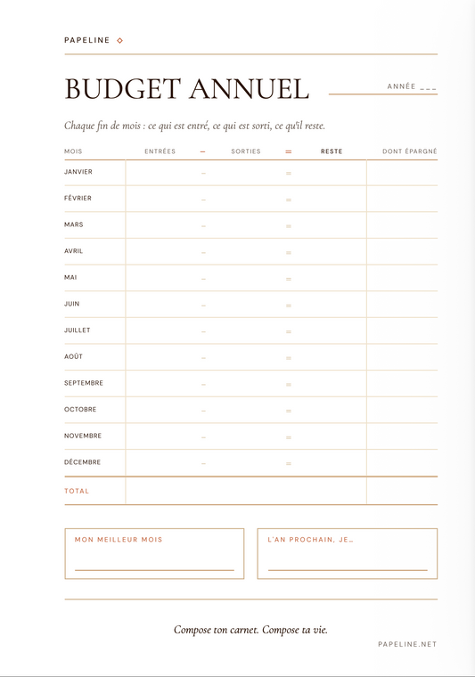 Planche Budget Annuel A5 Papeline, douze mois