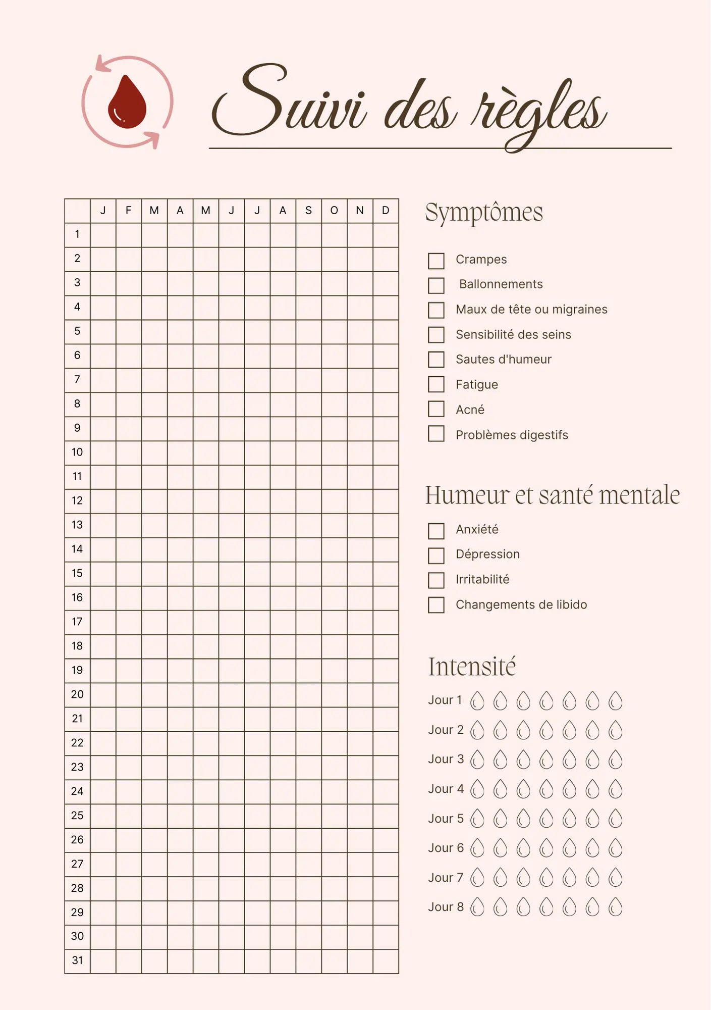 Page Suivi du Cycle Papeline avec tableau pour noter règles, symptômes et humeur quotidienne 
