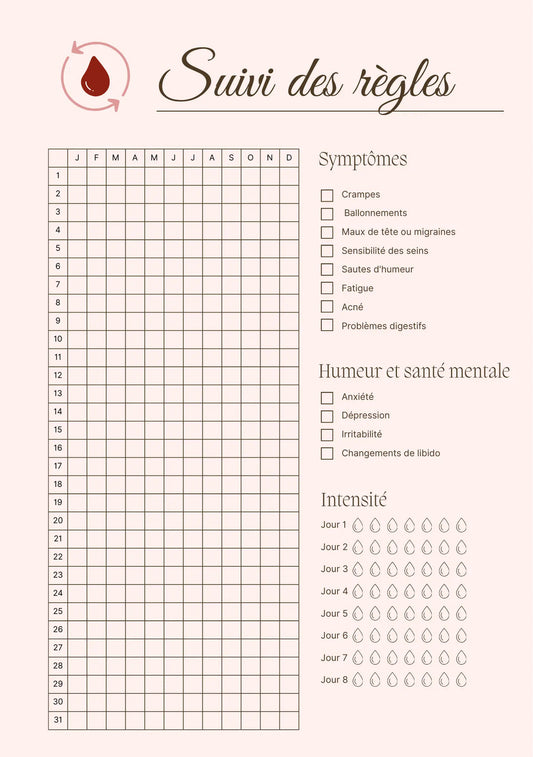 Page Suivi du Cycle Papeline avec tableau pour noter règles, symptômes et humeur quotidienne 

