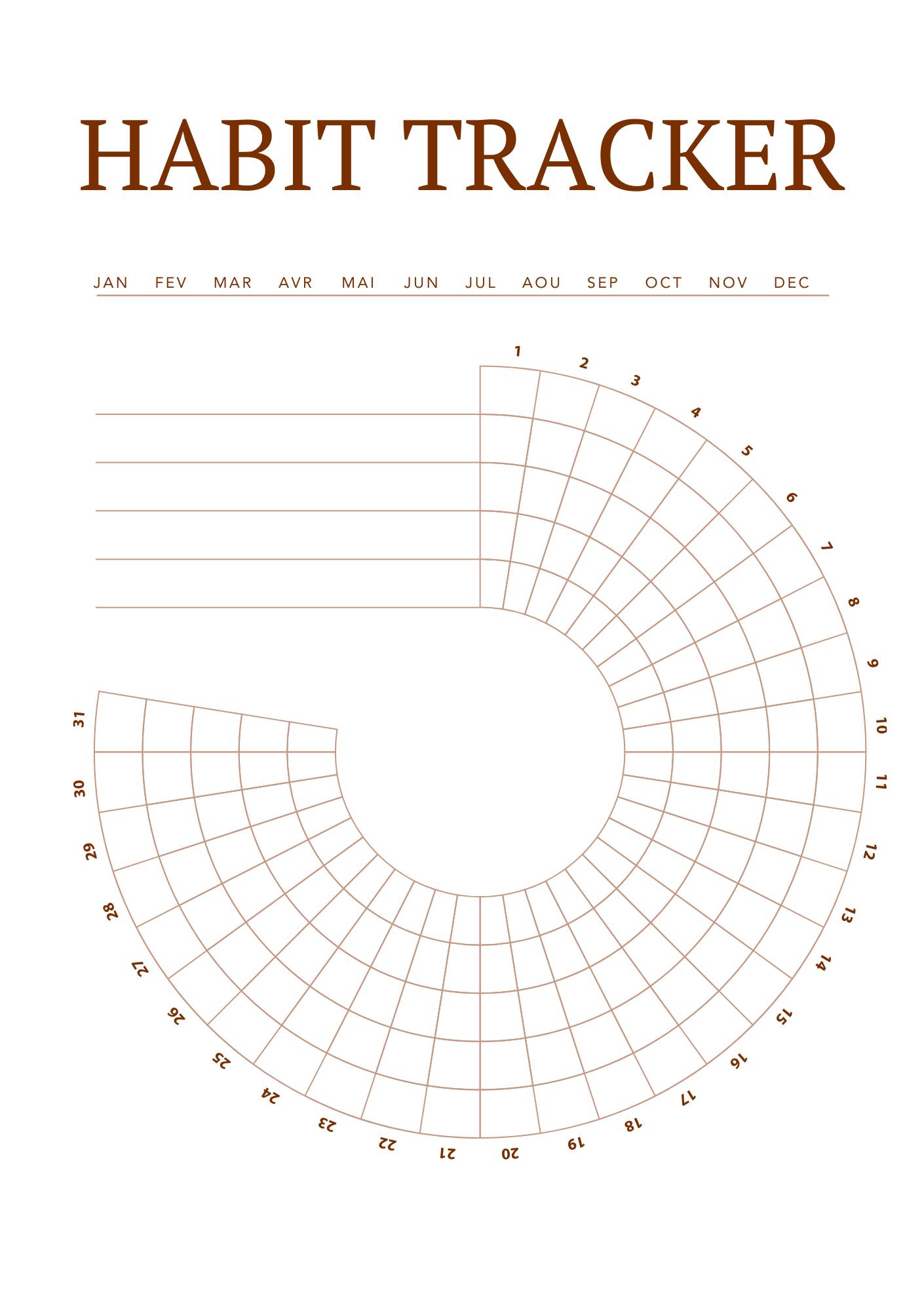 Papeline - Habit Tracker | Suivi quotidien des habitudes