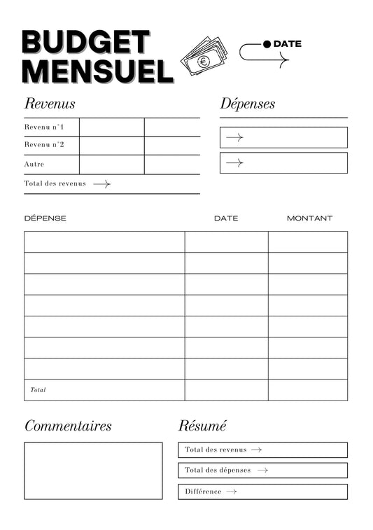 Page Budget Mensuel Papeline avec tableau de suivi des revenus, dépenses et économies 

