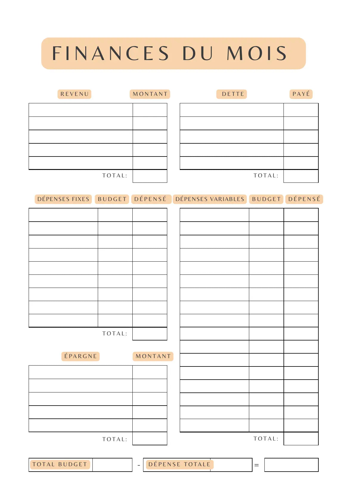 Page Budget Tracker Papeline avec colonnes pour revenus, dépenses, épargne et comparaison budget réel