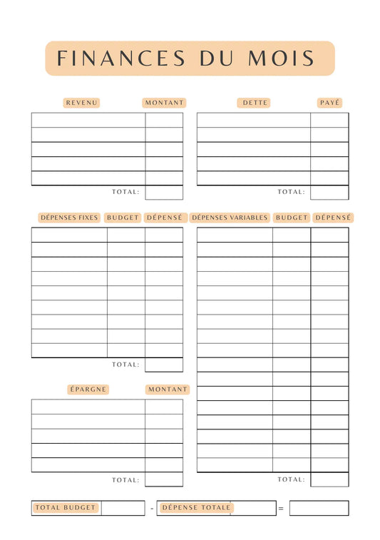 Page Budget Tracker Papeline avec colonnes pour revenus, dépenses, épargne et comparaison budget réel