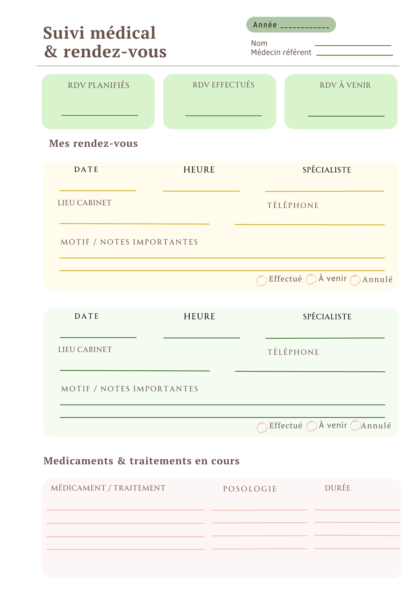 Page Suivi Médical Papeline avec tableau rendez-vous, spécialiste, statut et section médicaments
